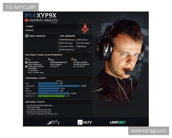 CSGO技术排名新突破V5战队再创辉煌成就引发关注