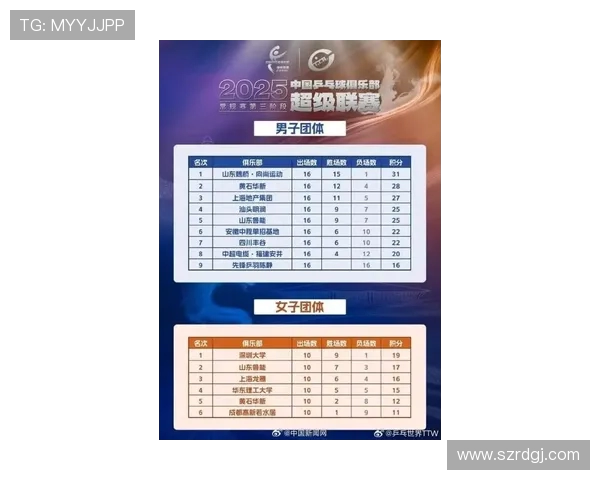 南京乒乓球队在全国技术排行榜中荣登第九名展现强劲实力与潜力