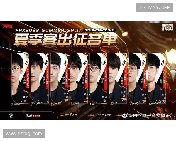 洲际赛最新积分榜FPX凭借62分稳居第一名争夺战火热进行中