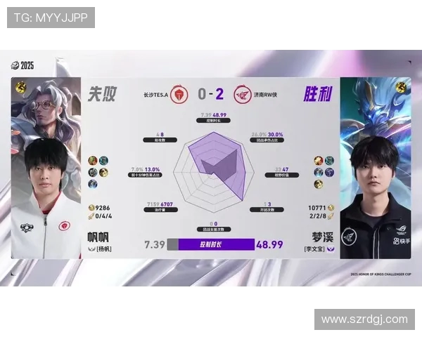 王者荣耀心理素质排行榜揭晓TES战队荣登第五名引发热议