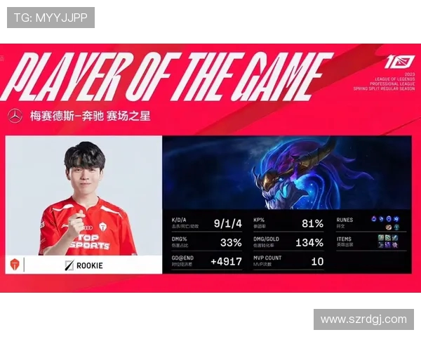 赛后复盘：FPX与TES团队协作的胜负关键与战术分析